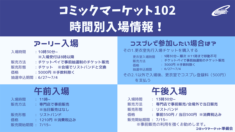 8/13 2日目 C102 コミックマーケット102 サークルチケット 通行証
