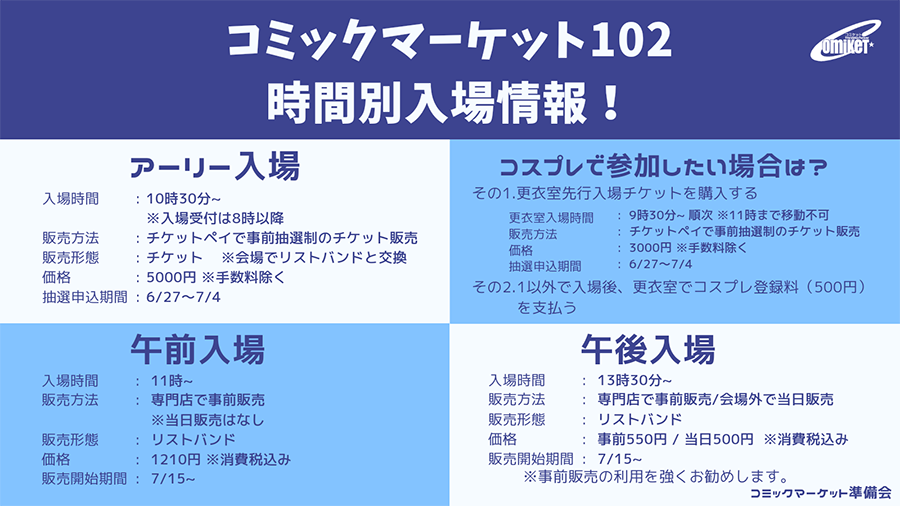 コミケ102\n両日リストバンドセット\n午前入場\n企業パンフレット