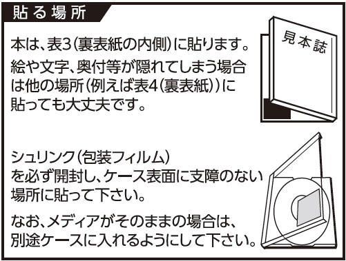 貼付位置