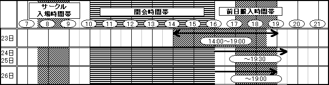 $B!V%?%$%`%9%1%8%e!<%k!WI=(B1