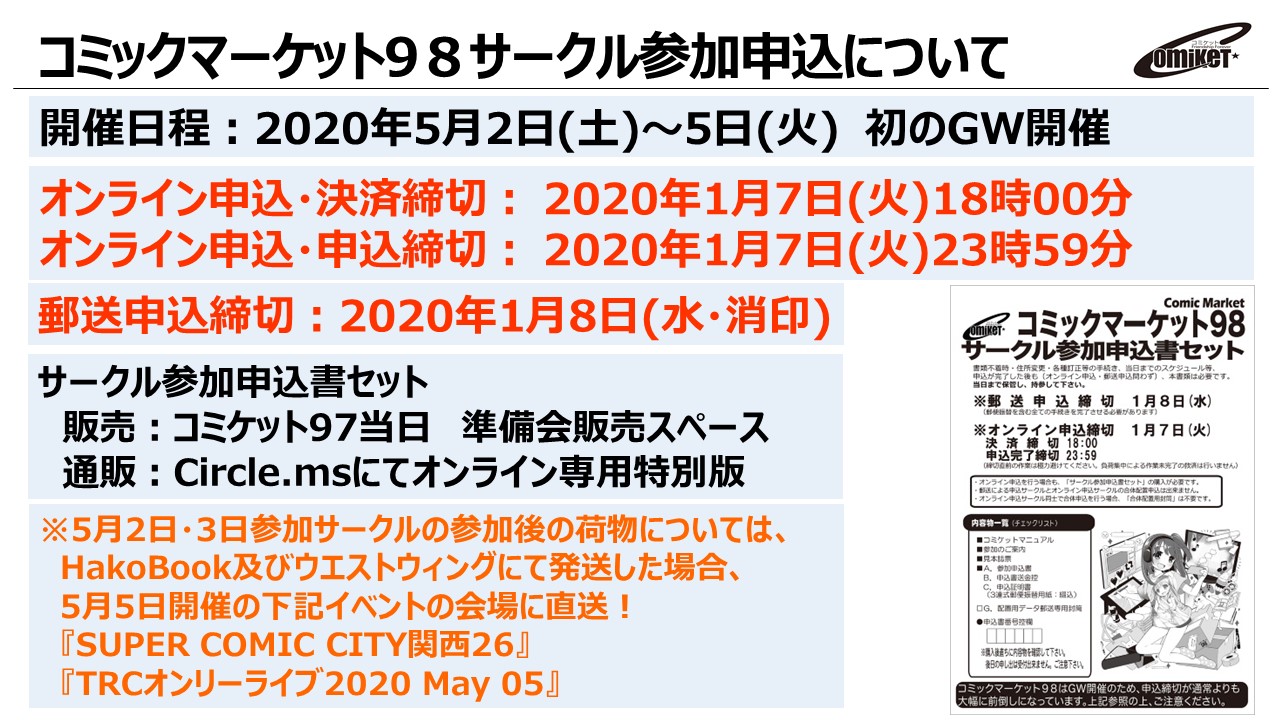 309コミックマーケットC98サークルチケット　コミケ通行証1枚5月5日(火曜日)