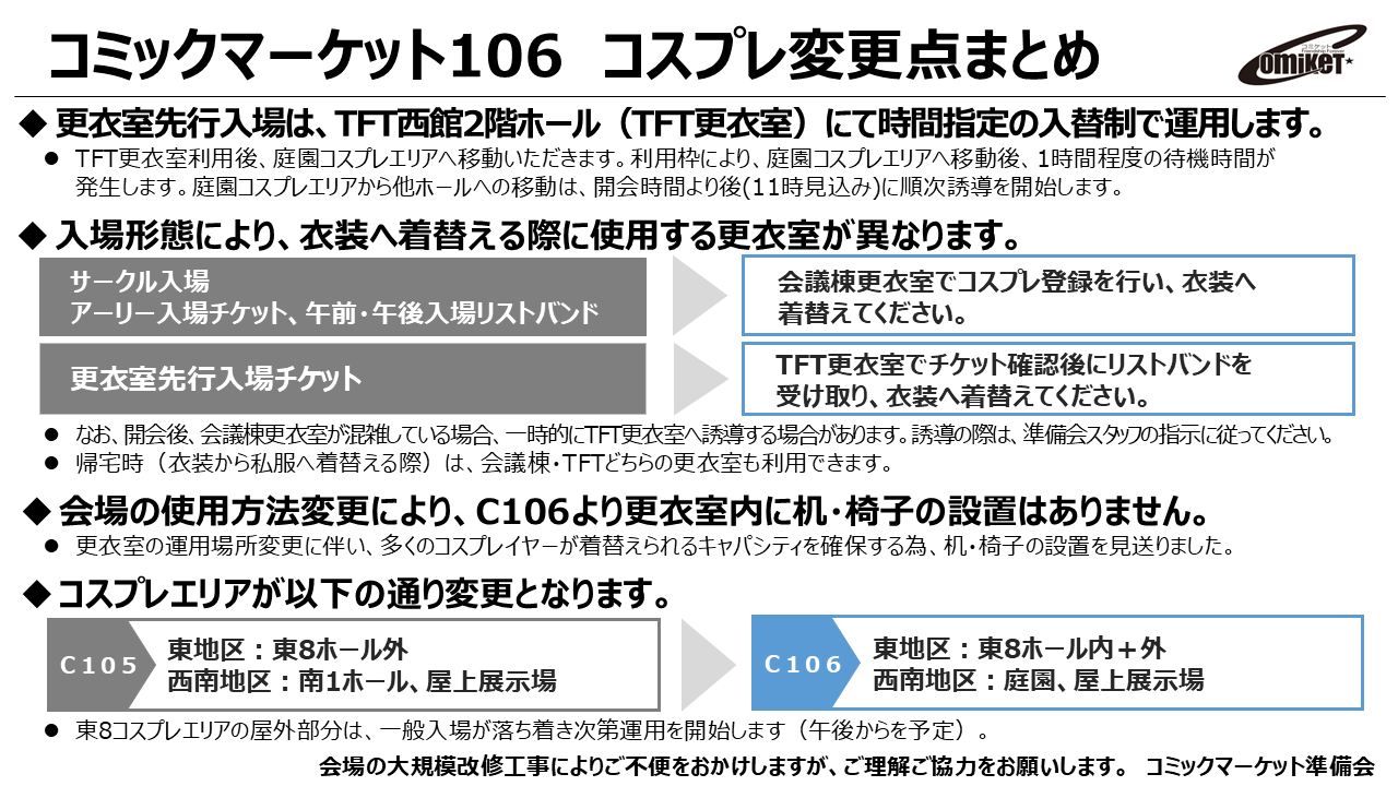 にじそうさく10 アーリー 優先入場券 カタログ リストバンド（逆
