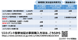 $B990a<<MxMQ$KI,MW$J>Z7t$O(B